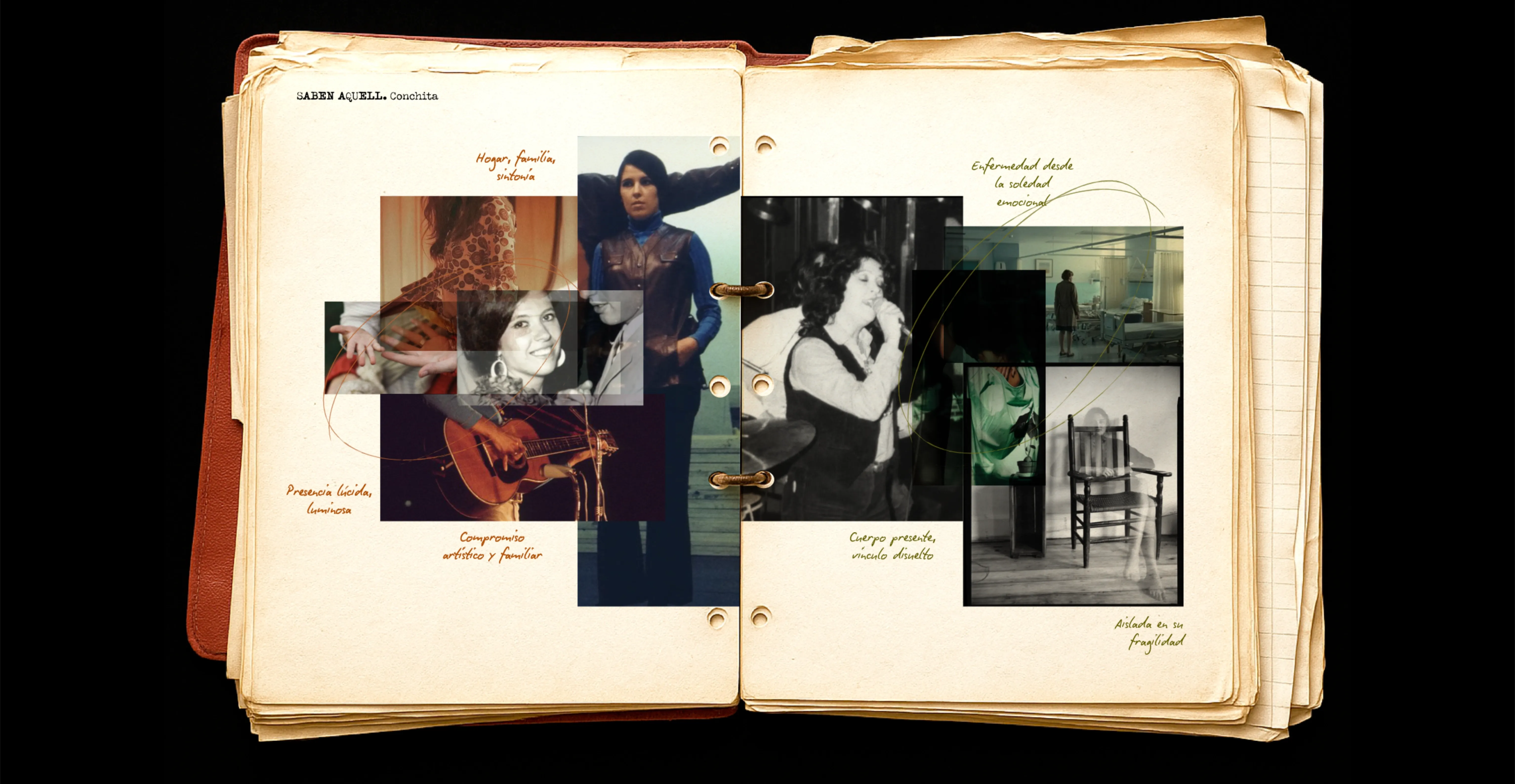 Saben Aquell — Moodboards 4