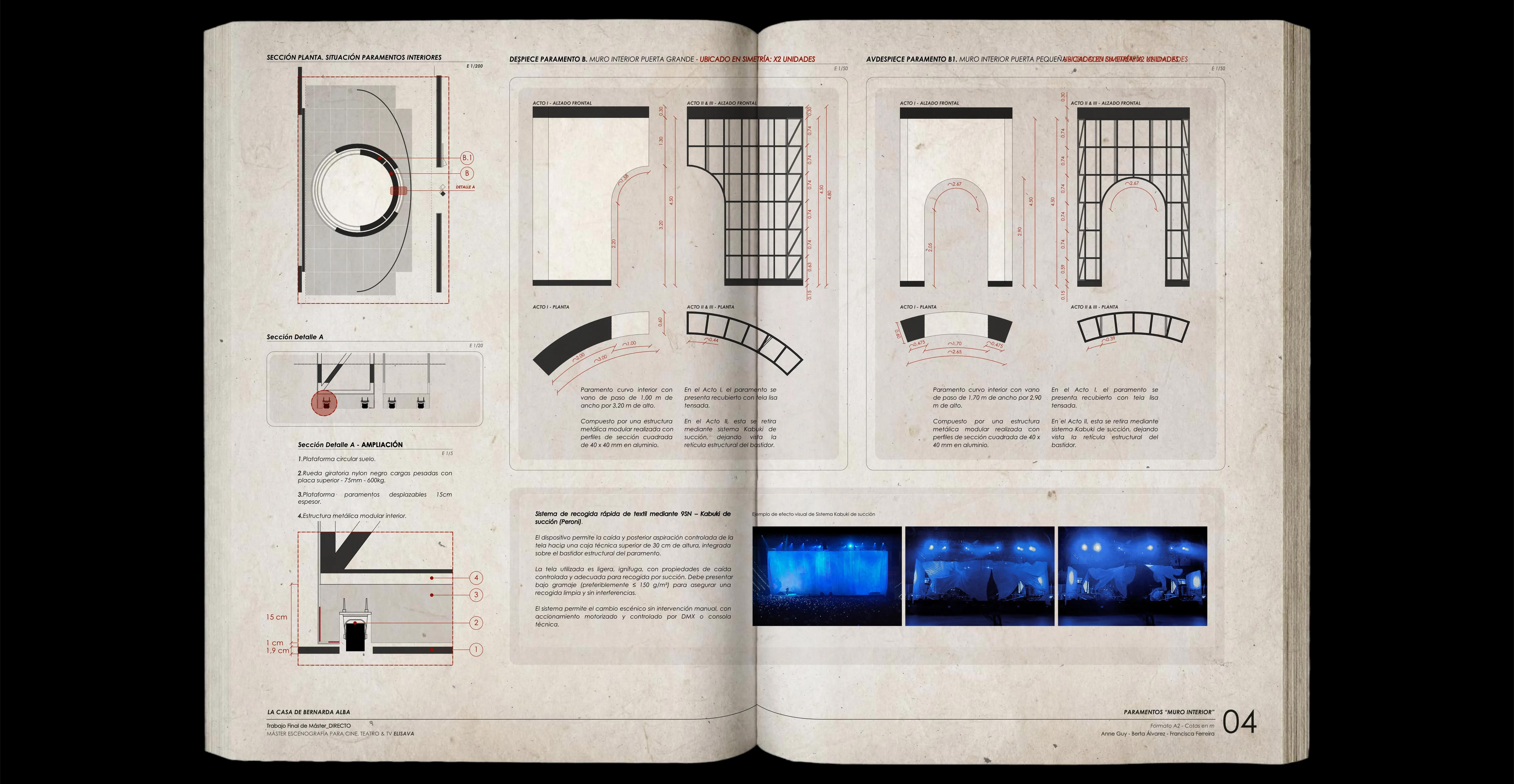La Casa de Bernarda Alba — Technical Details 4
