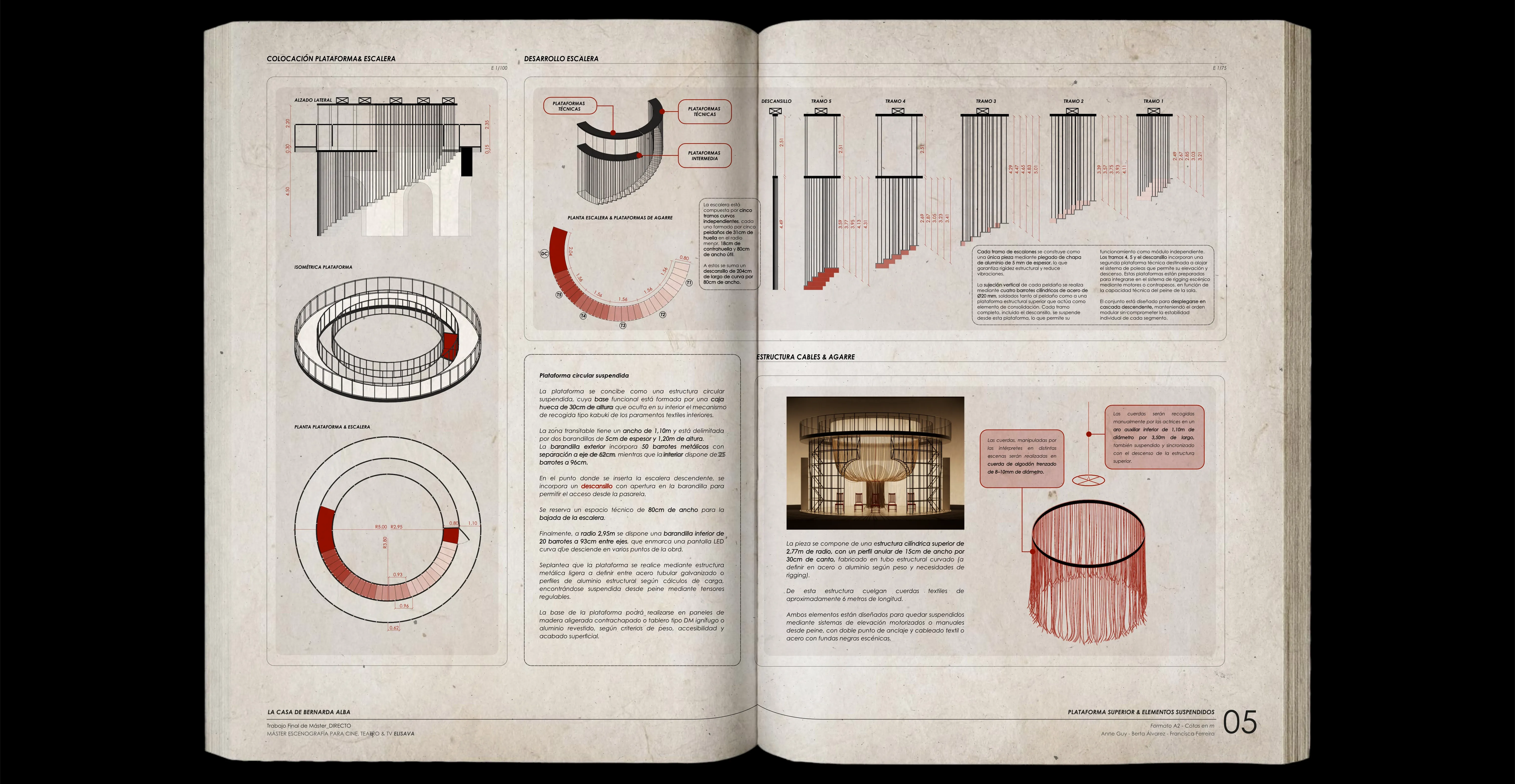 La Casa de Bernarda Alba — Technical Details 5