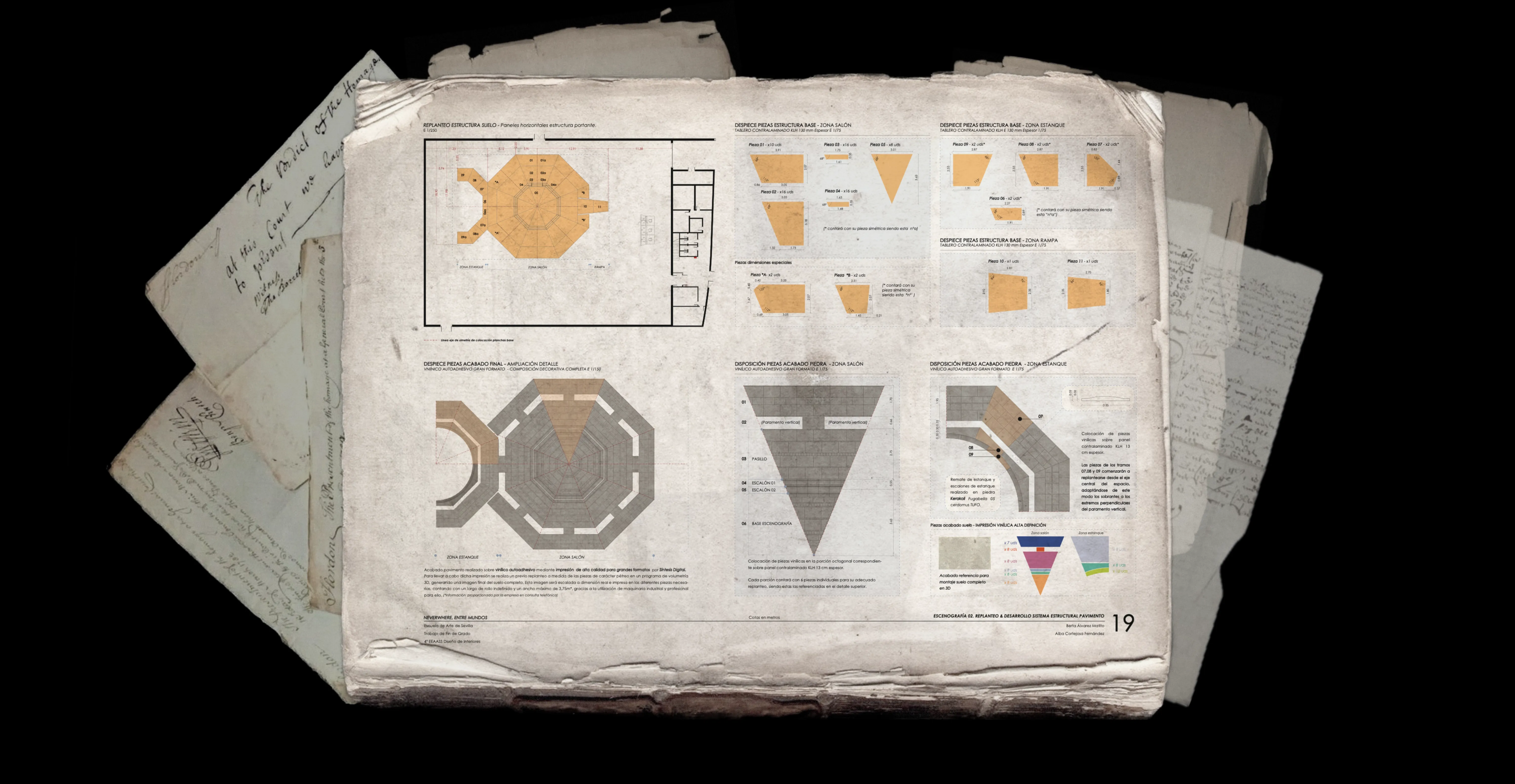 Neverwhere, Entre Mundos — Technical Details 4