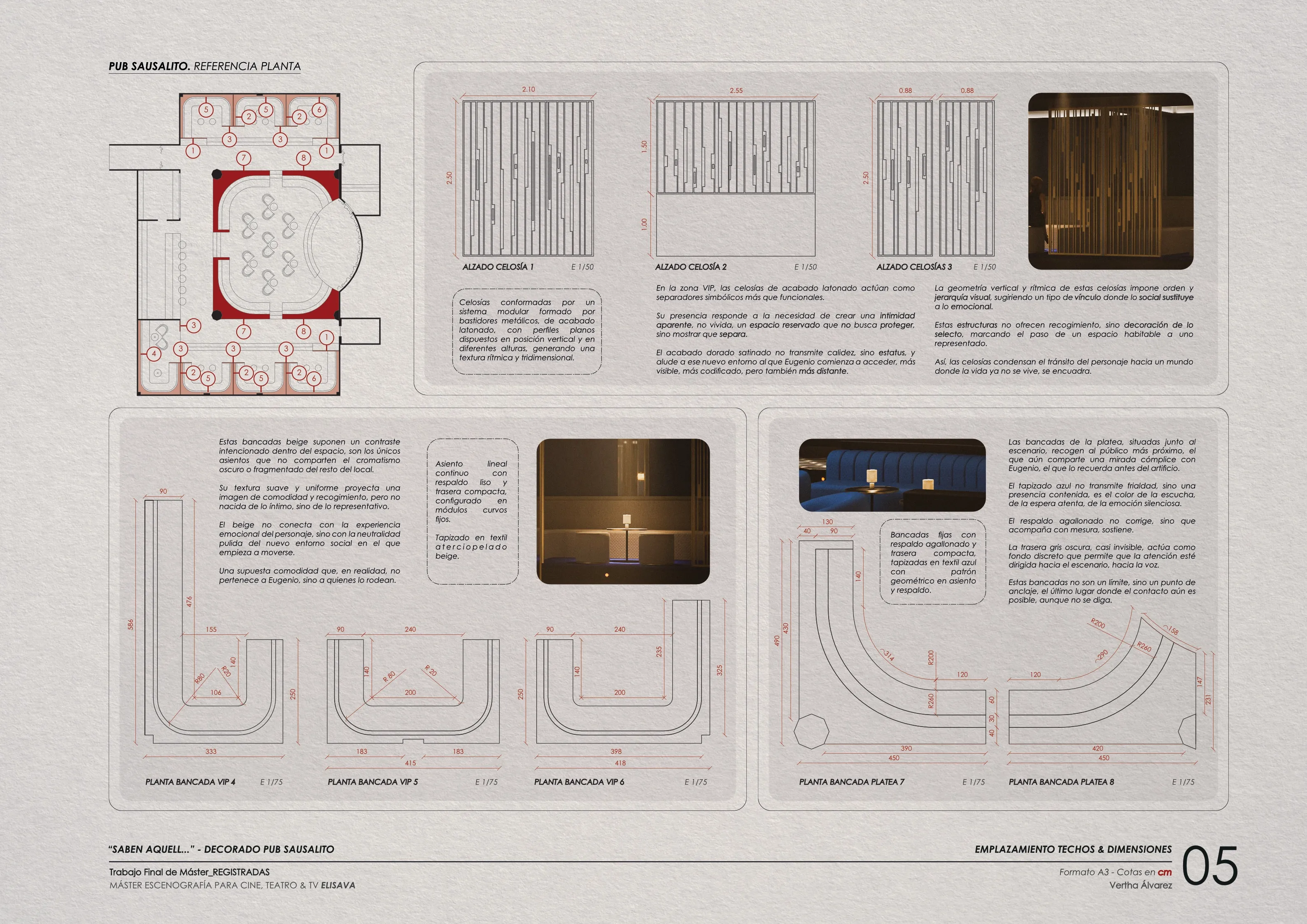 Saben Aquell — Technical Details 6